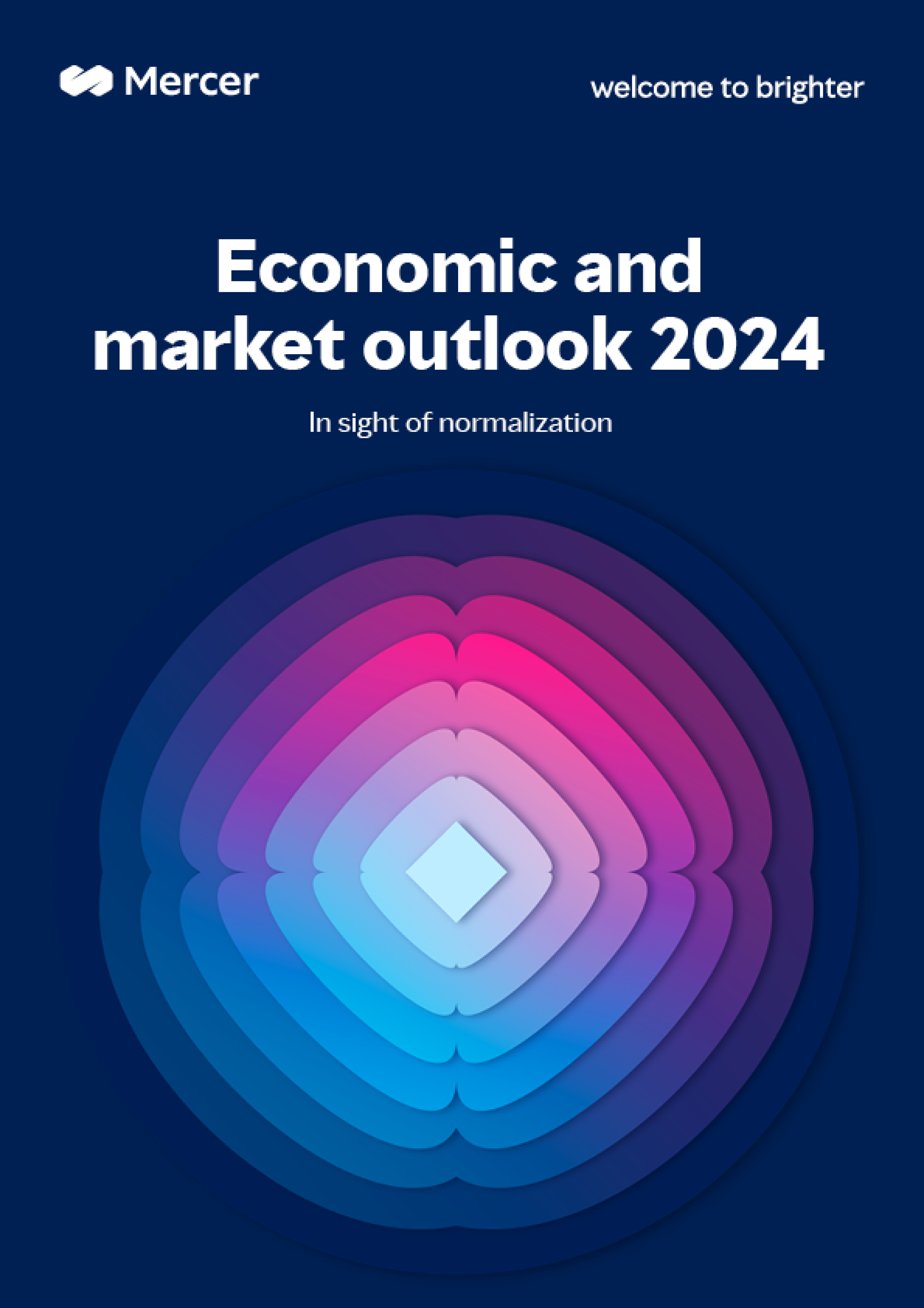 Economic and Market Outlook 2024