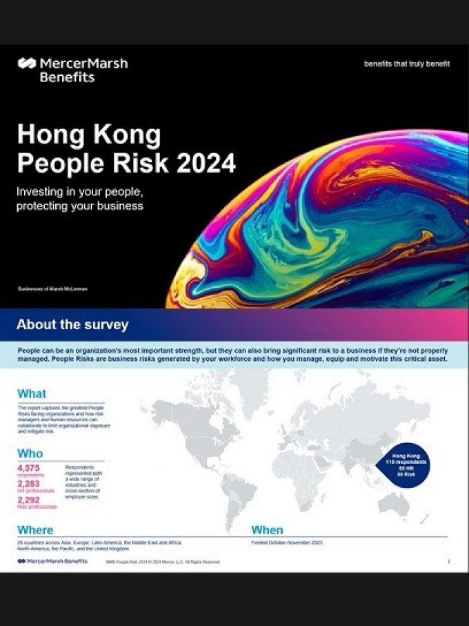 Hong Kong People Risk 2024 cover
