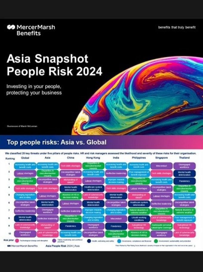 Asia Snapshot People Risk 2024 cover