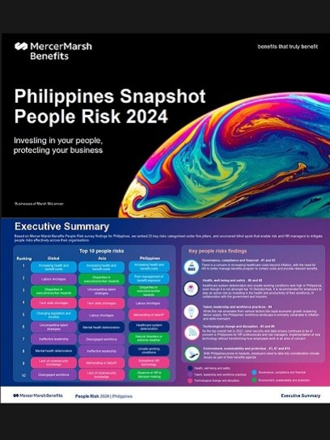 Philippines Snapshot People Risk 2024 cover