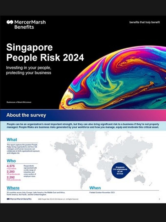 Singapore People Risk 2024 cover