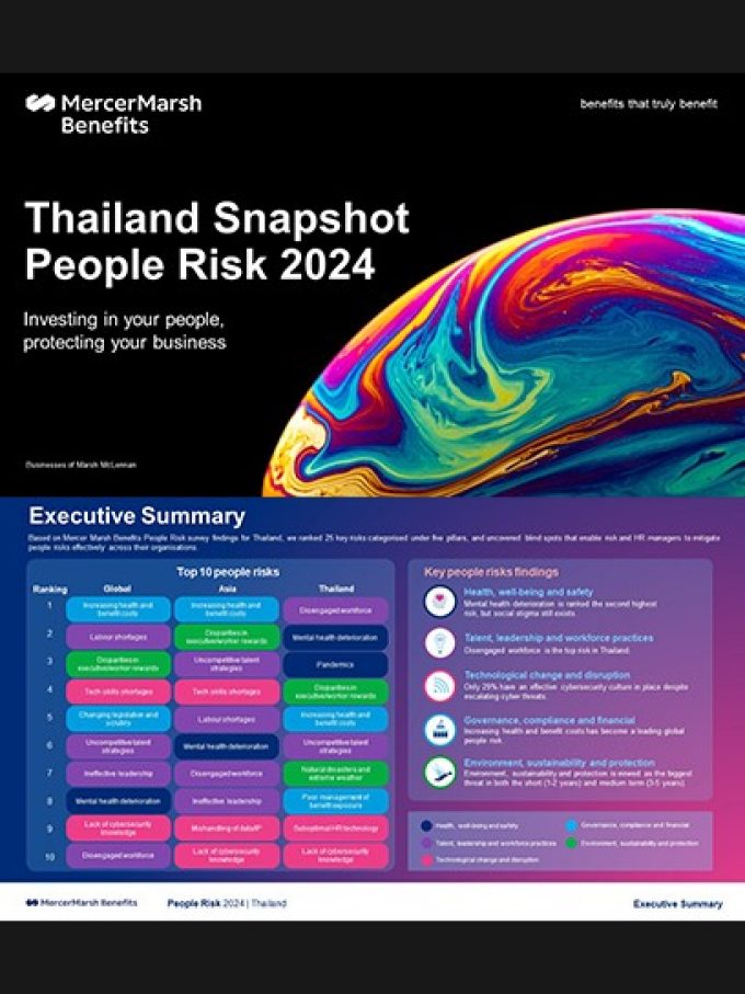 Thailand Snapshot People Risk 2024 cover