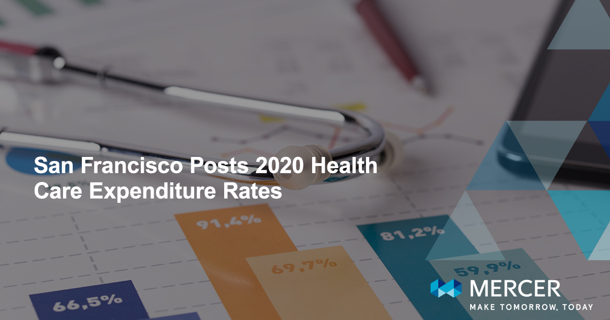 Posts | Rates 2020 Mercer Health Care San Francisco Expenditure