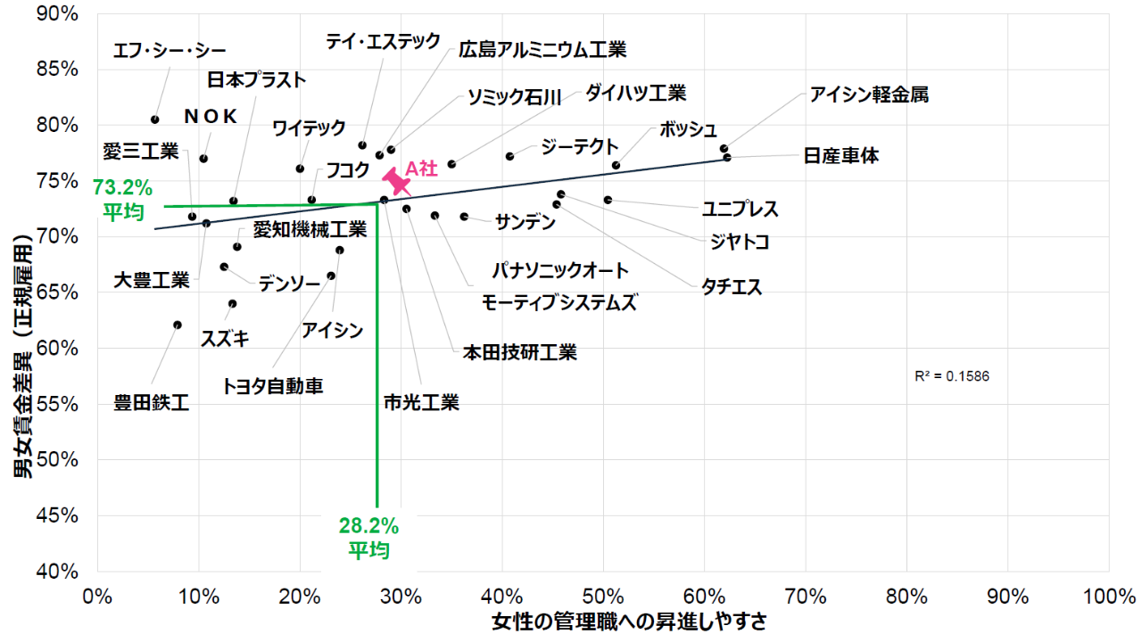 content-image-2024-positive-ryouritsu-analysis-05