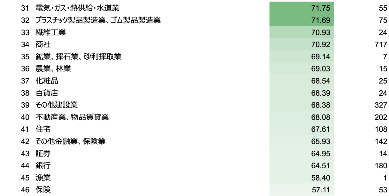 content-image-2024-positive-ryouritsu-analysis-03