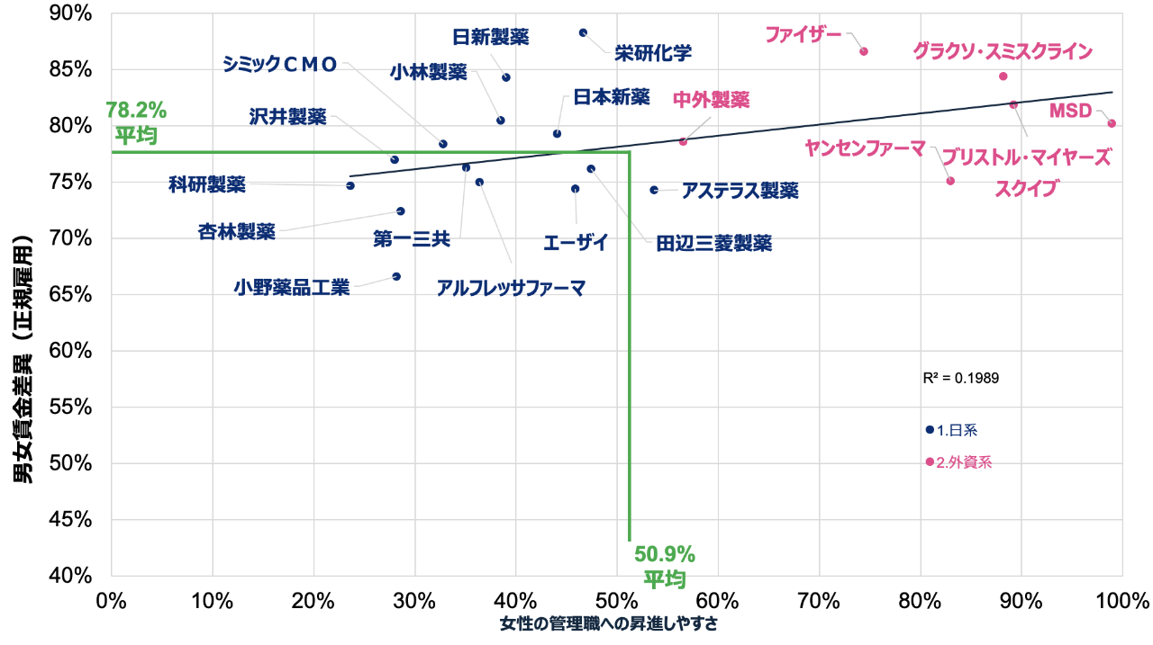 content-image-2024-positive-ryouritsu-analysis-07