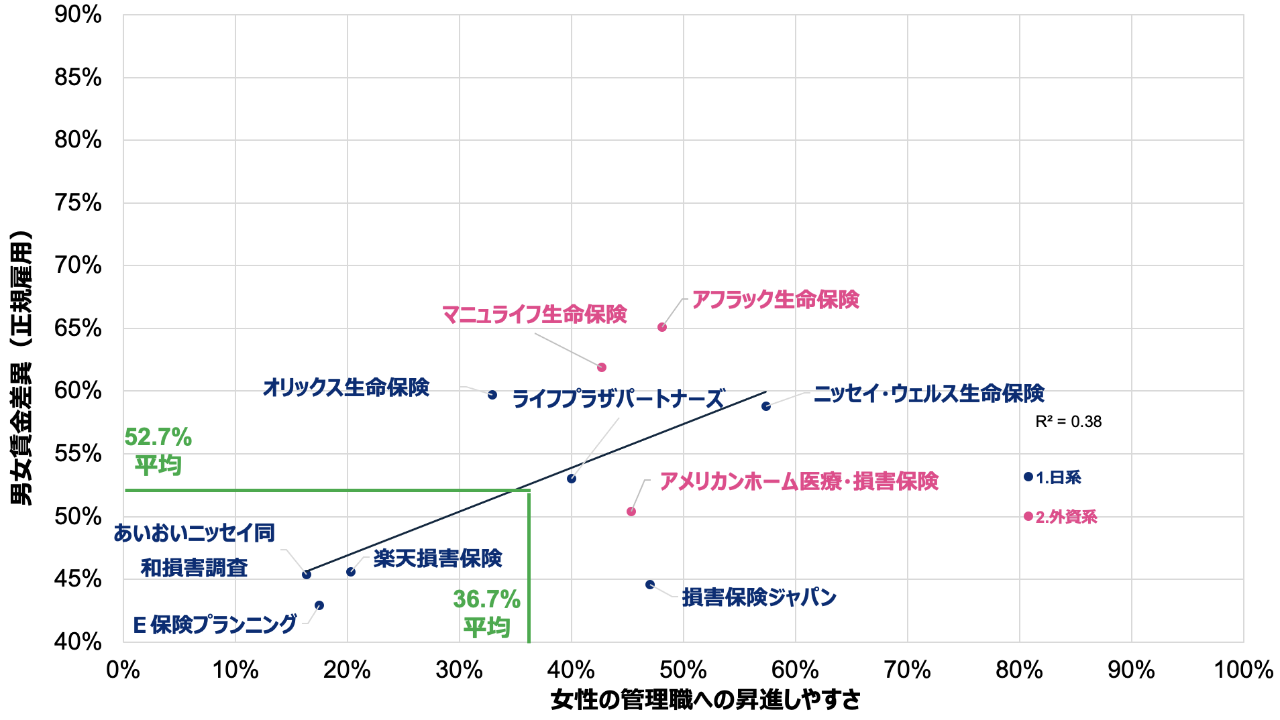 content-image-2024-positive-ryouritsu-analysis-06