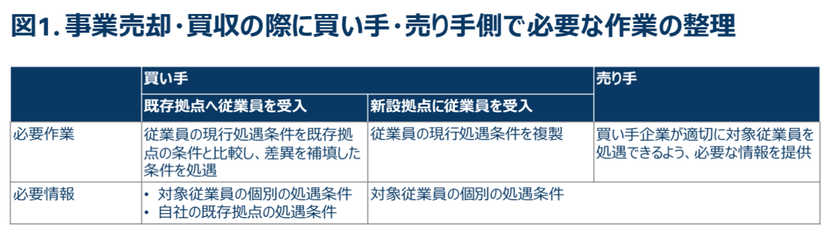 jp-2021-bp-globalization-22-01