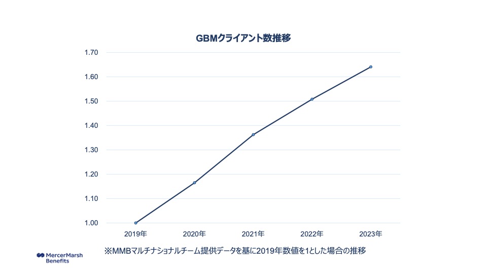 jp-2024-bp-globalization-30